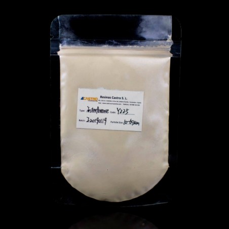 Optique phénomène perle pigments