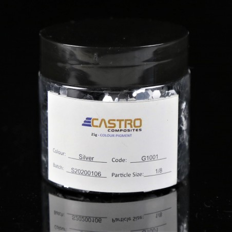 ANIMAUX de Paillettes