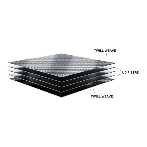 Plancha de Fibra de Carbono 1220mm...