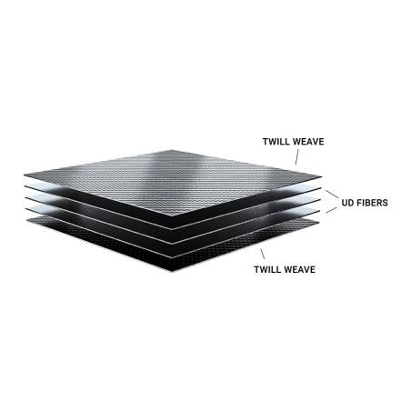 Lastra in Fibra di Carbonio 1220mm x620mm x1,5mm