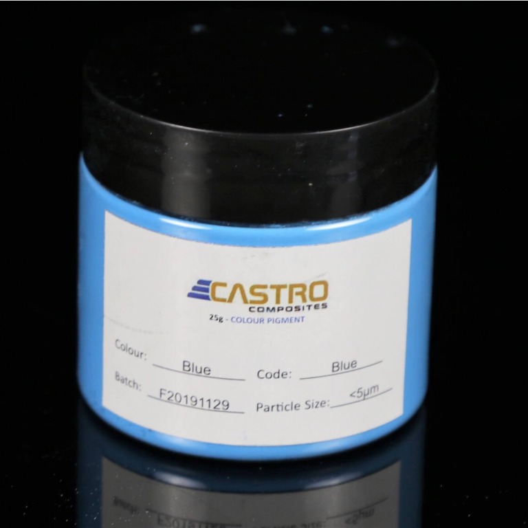 Fluorescent pigments